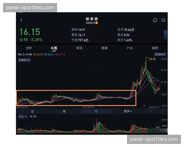 多视角信号切换交由观众自主控制 推进观赛民主化